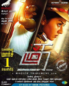 Thadam 2019 Hindi Dubbed Full Movie